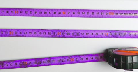 KPI