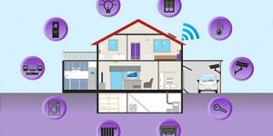 mgest-moncasoft-domotica-smart-casa-hogar-home-inteligente-01-min