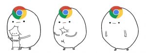 mgest-moncasoft-software-erp-crm-crecimiento-empresa-chrome-recursos-ram-rendimiento-meme-min