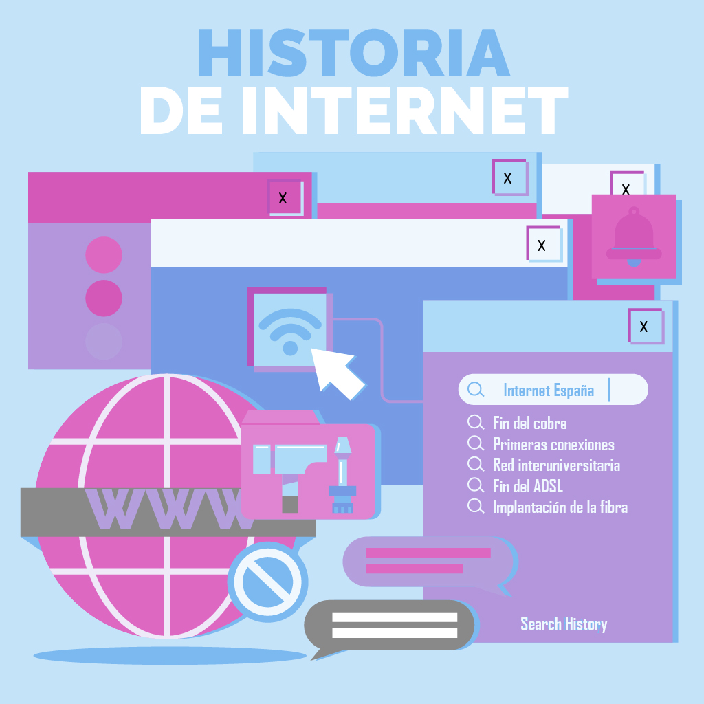historia de internet en españa hasta el fin de la red de cobra con la fibra y los smartphone